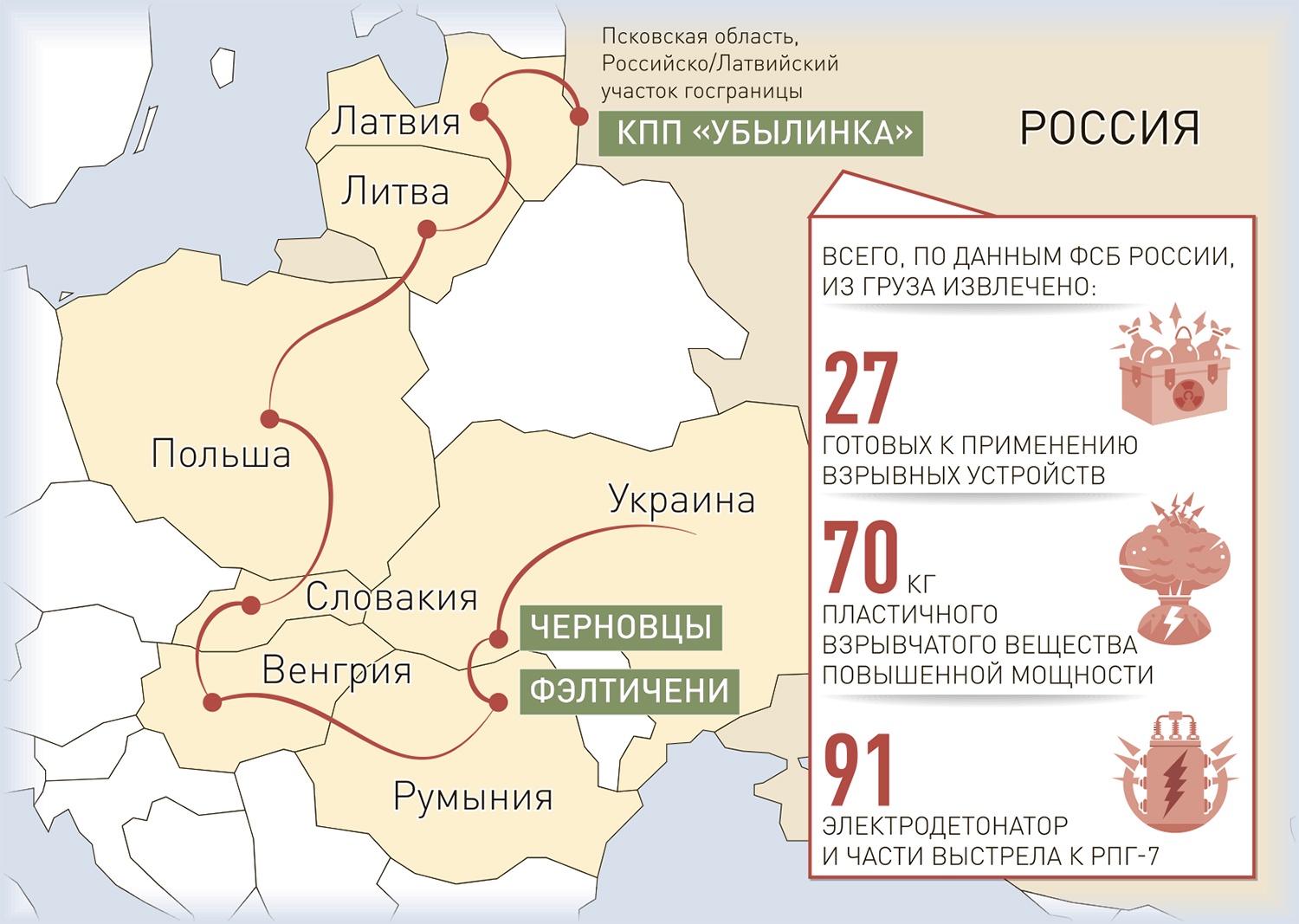 Дети врагов народа: Семейная хроника времен культа личности - Воспоминания о ГУЛАГе и их авторы